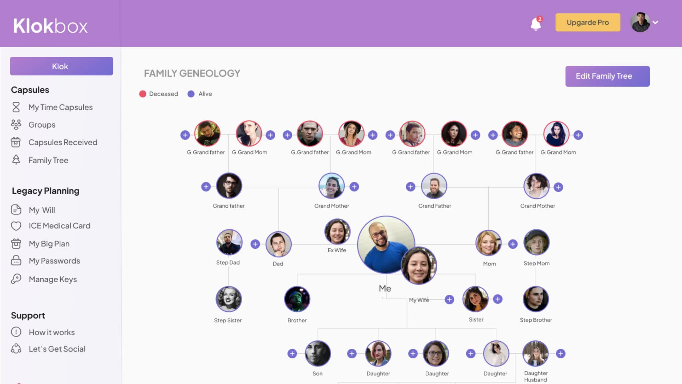 Family tree on Klokbox